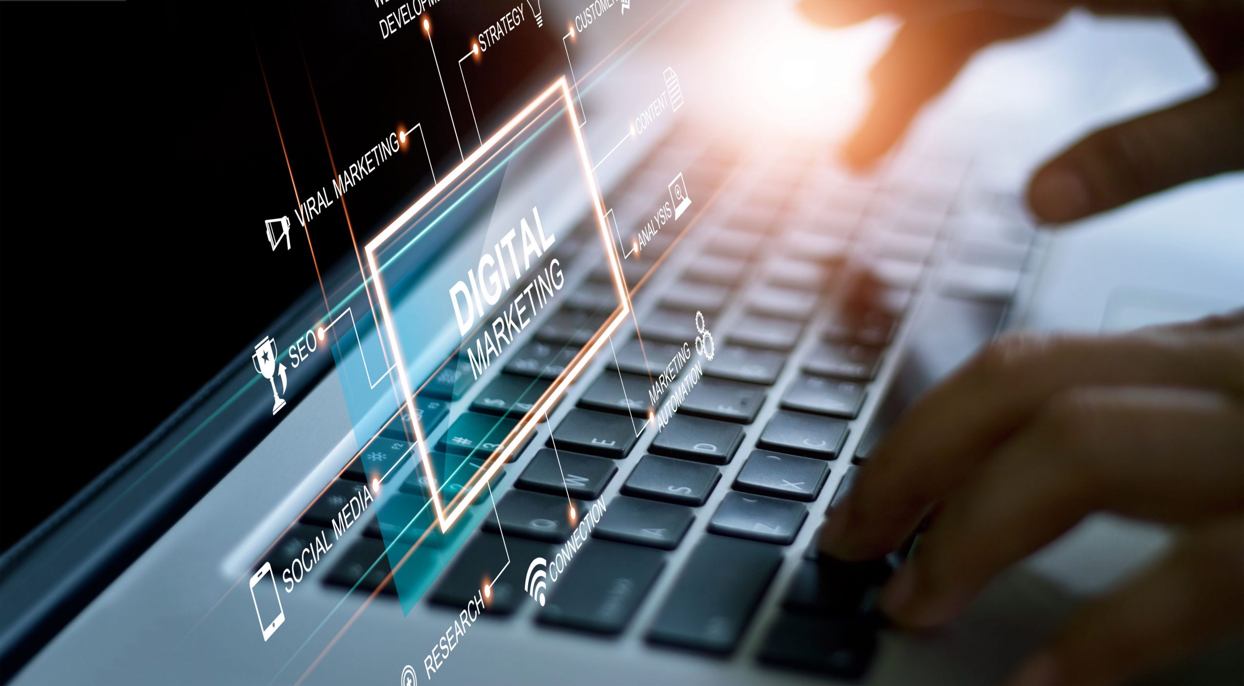 Digital Performance Marketing
